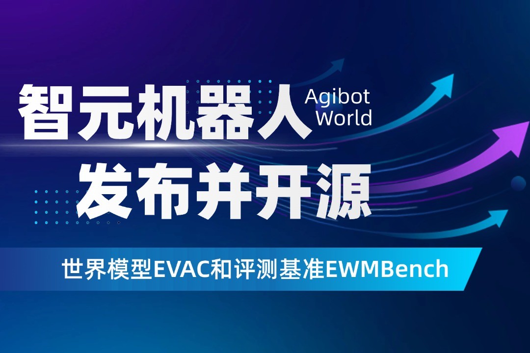 世界模型新突破！im電競機器人開源EVAC框...